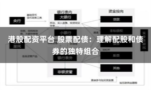 港股配资平台 股票配债：理解配股和债券的独特组合