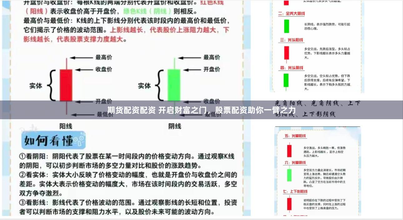 期货配资配资 开启财富之门，股票配资助你一臂之力