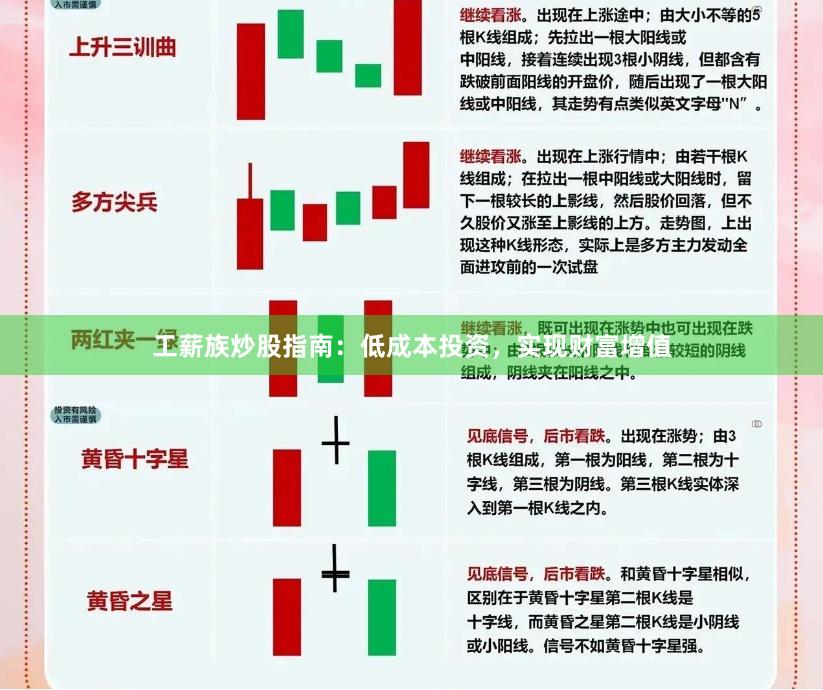 工薪族炒股指南：低成本投资，实现财富增值