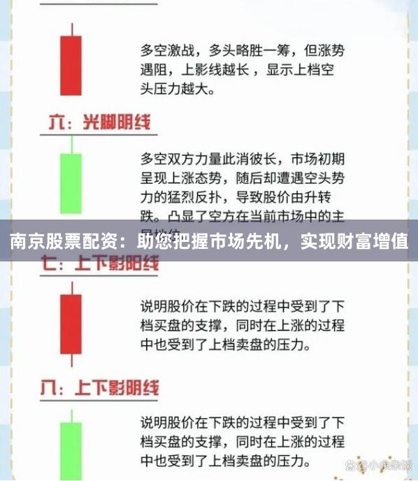 南京股票配资：助您把握市场先机，实现财富增值