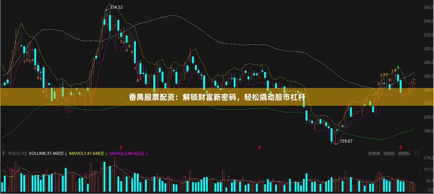 番禺股票配资：解锁财富新密码，轻松撬动股市杠杆