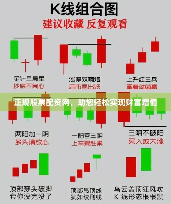 正规股票配资网，助您轻松实现财富增值