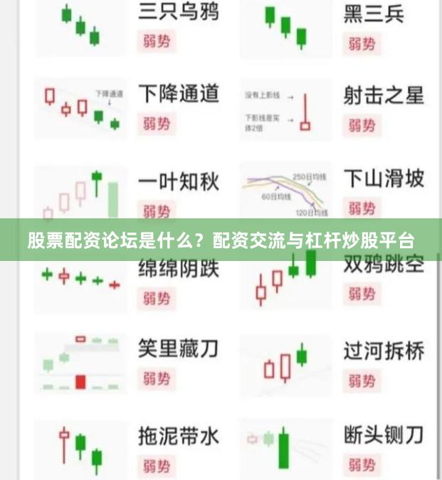股票配资论坛是什么？配资交流与杠杆炒股平台
