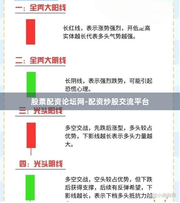 股票配资论坛网-配资炒股交流平台