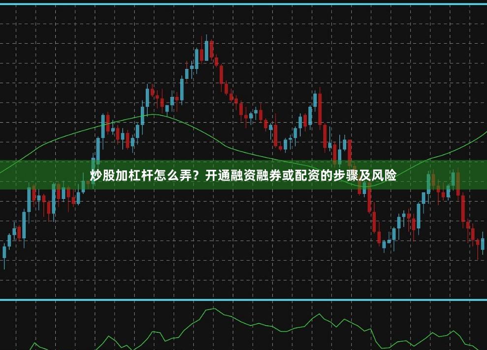 炒股加杠杆怎么弄?开通融资融券或配资的步骤及风险