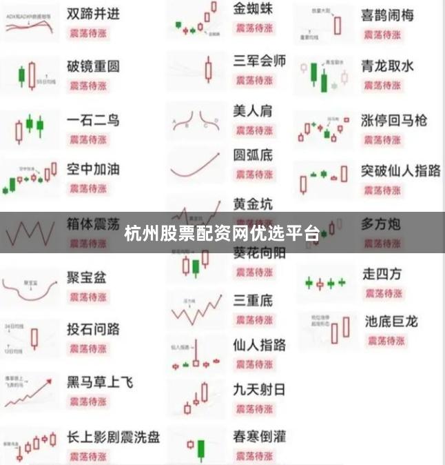 杭州股票配资网优选平台