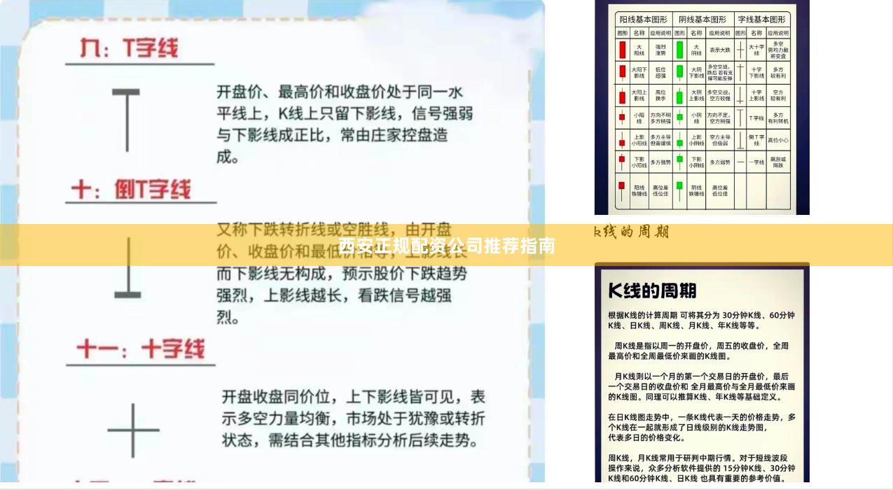 西安正规配资公司推荐指南