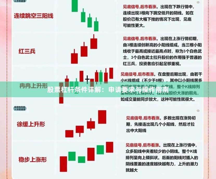 股票杠杆条件详解：申请要求与操作指南