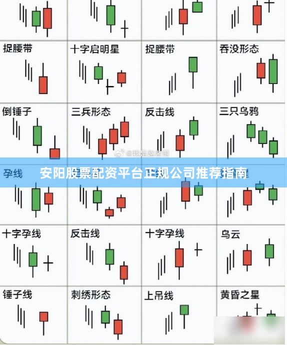 安阳股票配资平台正规公司推荐指南